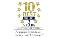 American Institutes of Family Law Attorneys American Institutes of Family Law Attorneys